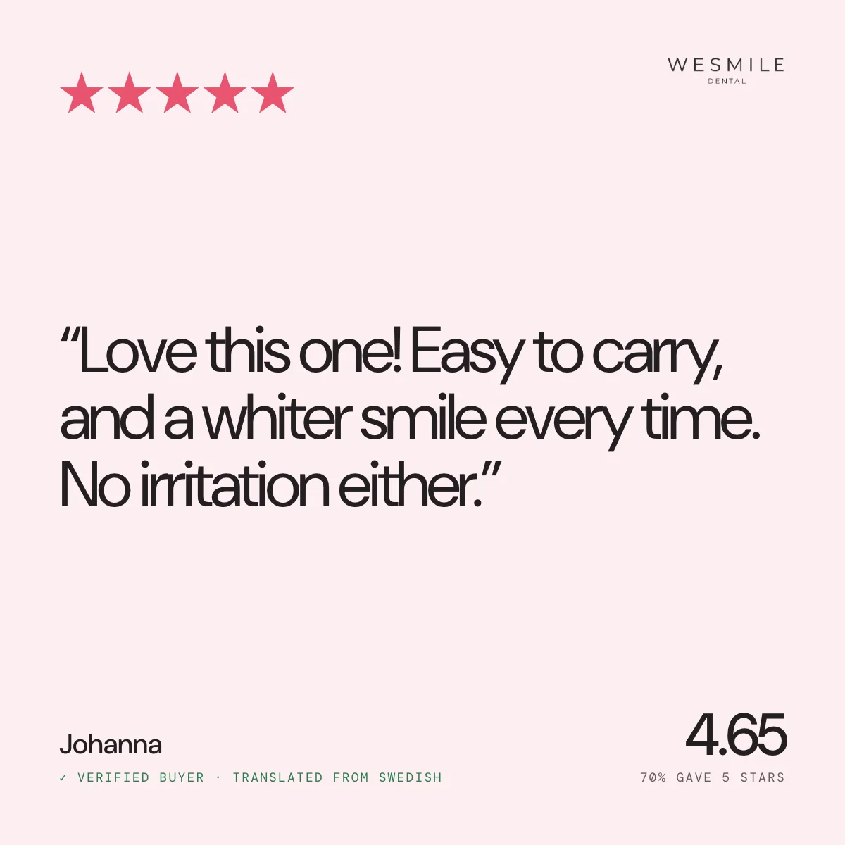 Review from Johanna, 4.65 from 23 reviews