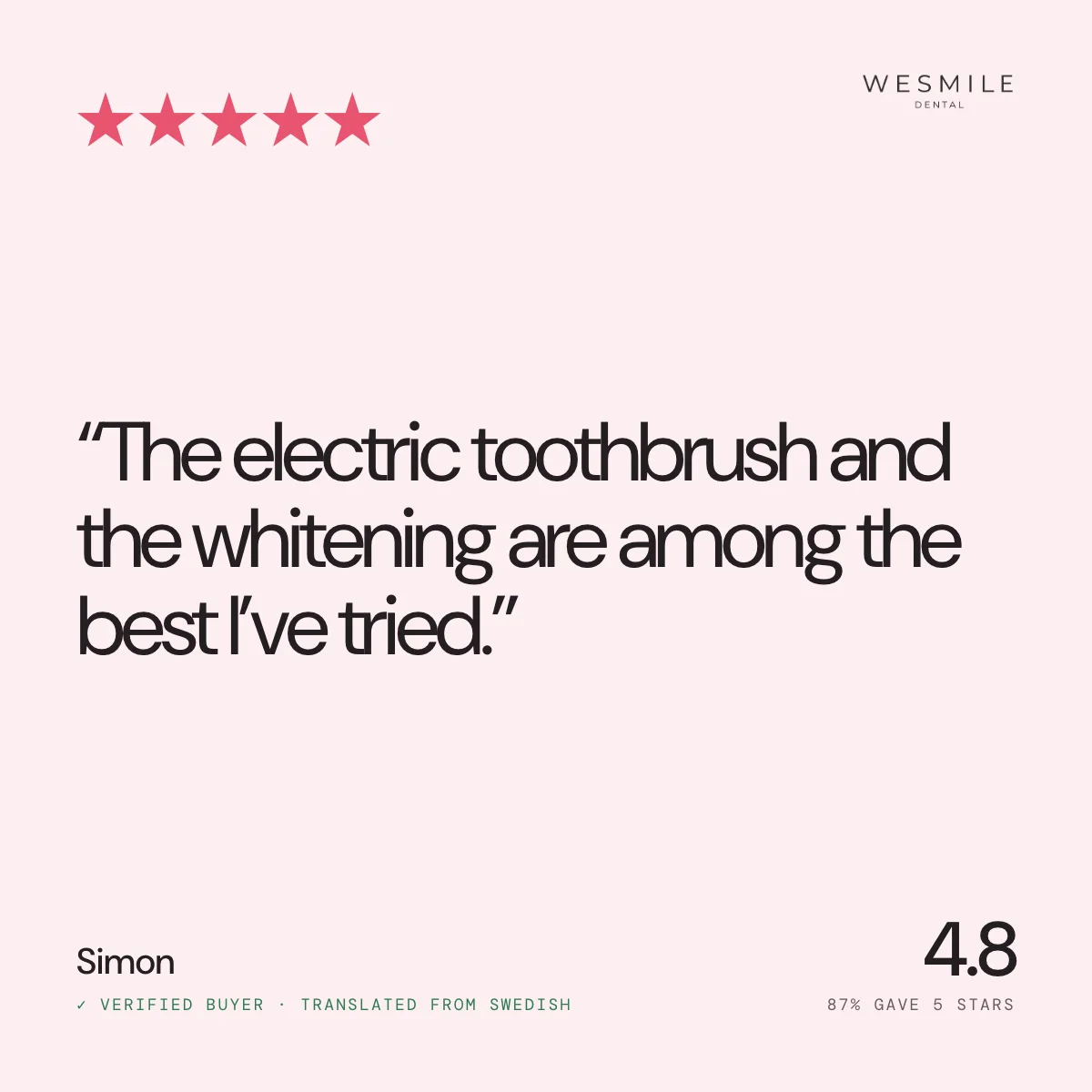 Review from Simon, 4.8 from 15 reviews
