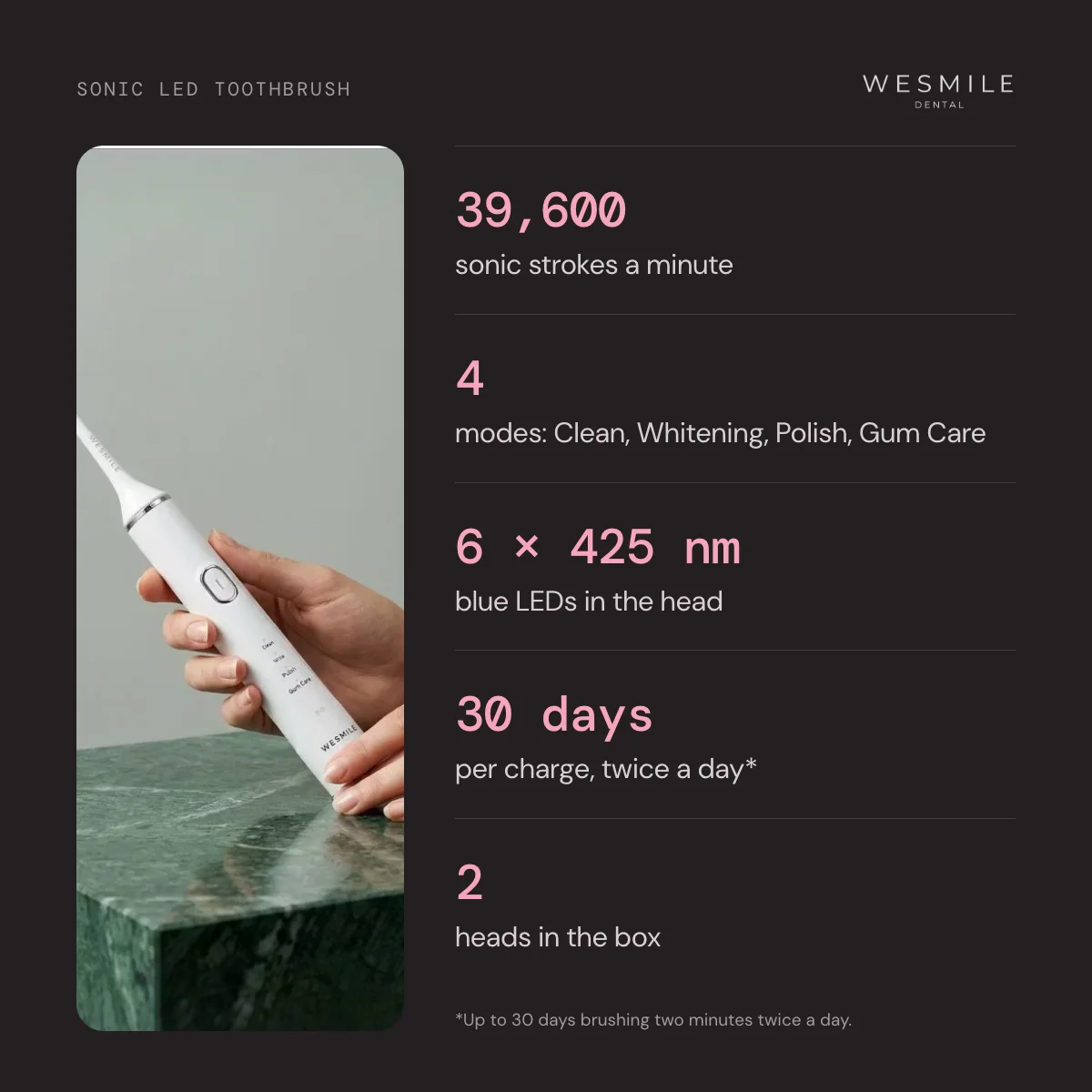 39,600 strokes a minute, 4 modes, 6 blue LEDs, up to 30 days per charge