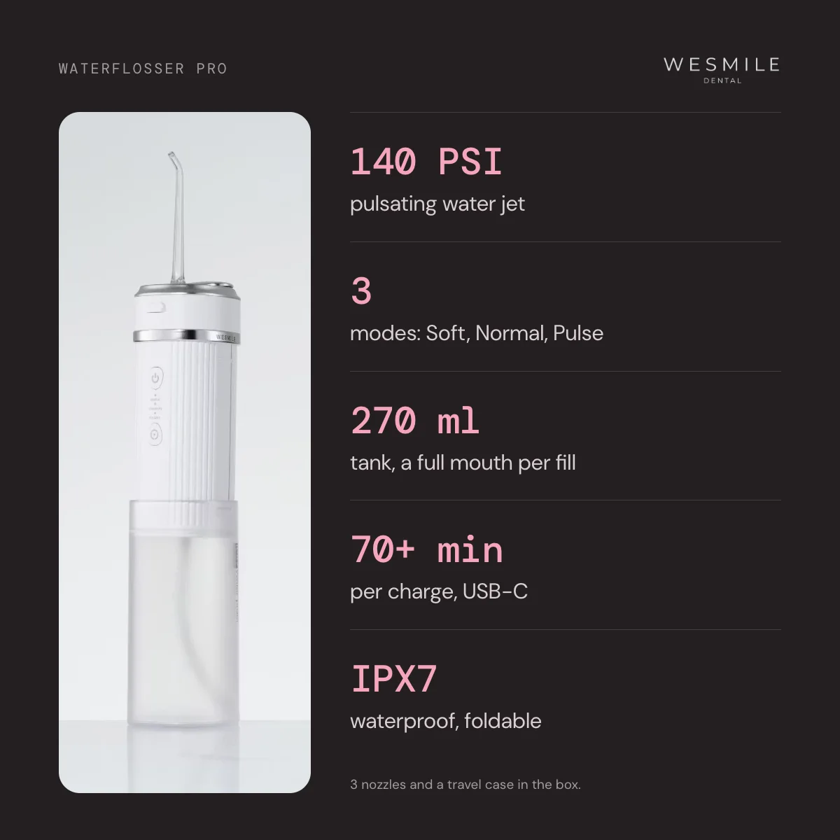 140 PSI, 3 modes, 270 ml tank, 70+ minutes per charge, IPX7